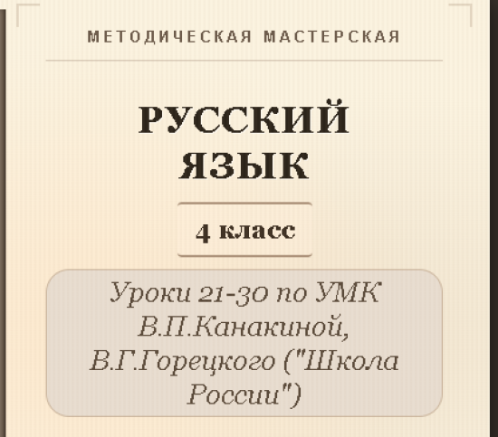 Русский язык, 4 класс. Конспекты уроков 21-30