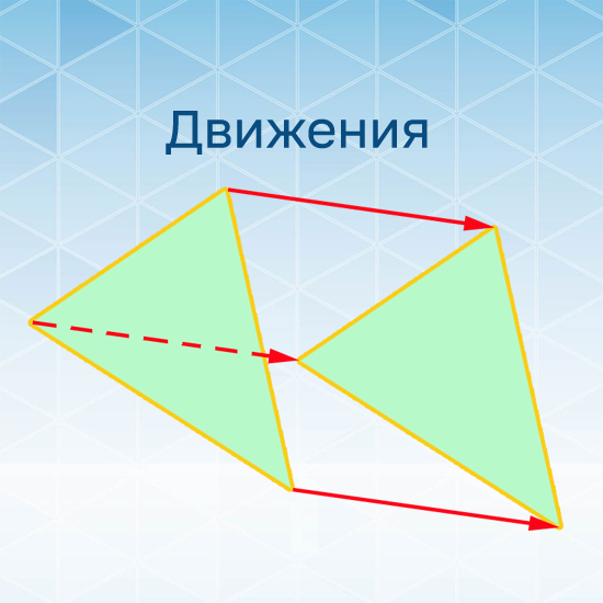 Сборник  тематических тестов для 7-9 классов по теме «Движения»