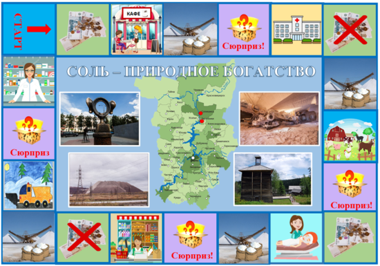 Игра – монополия «Соль – природное богатство» для детей старшего дошкольного возраста (5-7 лет)
