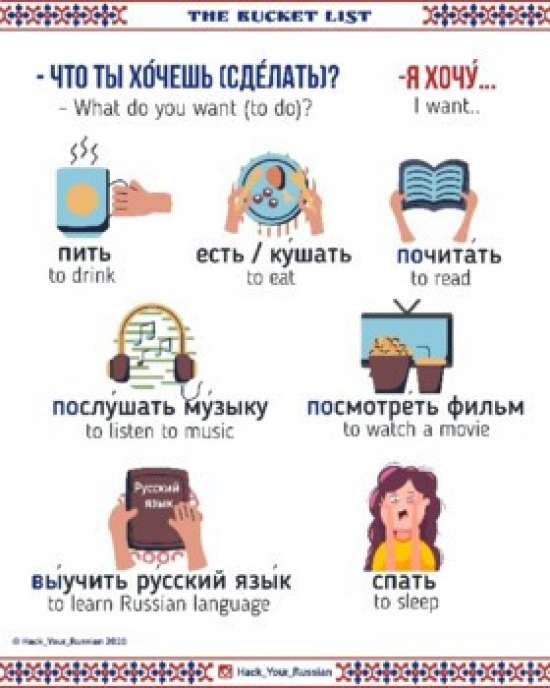 Объяснение русских глаголов совершенного и несовершенного вида