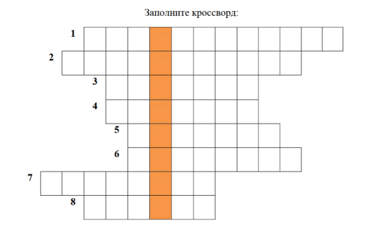 Кроссворд по биологии "Источники биологических знаний"