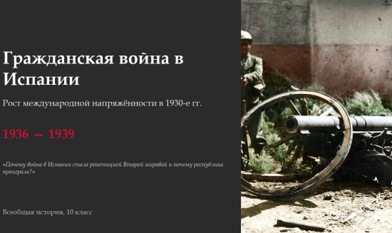 Рост международной напряженности в 1930-е. Гражданская война в Испании. Комплект материалов к уроку