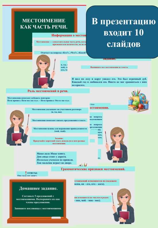 Презентация «Местоимение как часть речи» (6 класс)