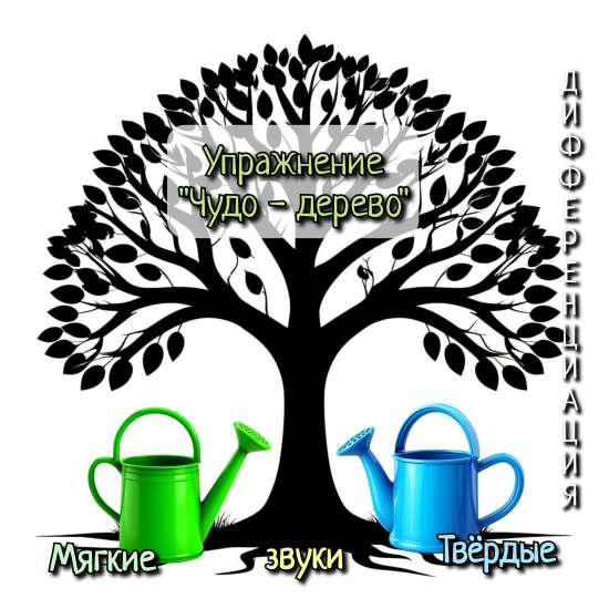 Игровое упражнение «Чудо – дерево»