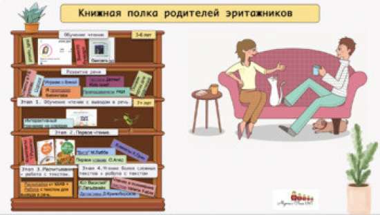 Russian Bilinguals. В помощь родителям и учителям эритажников.