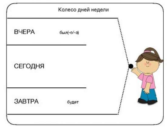 Круг для повтора дней недели для детей РКИ, 6+