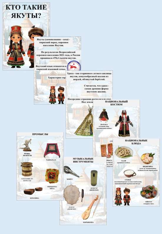 Папка - передвижка "Кто такие якуты?"