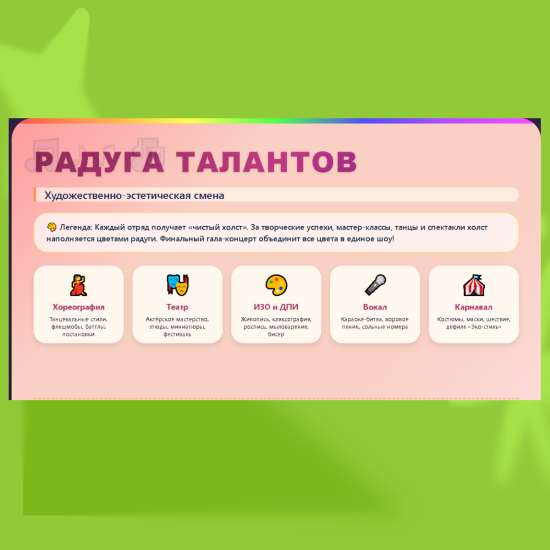 Художественно-эстетическая программа летнего лагеря "Радуга талантов"