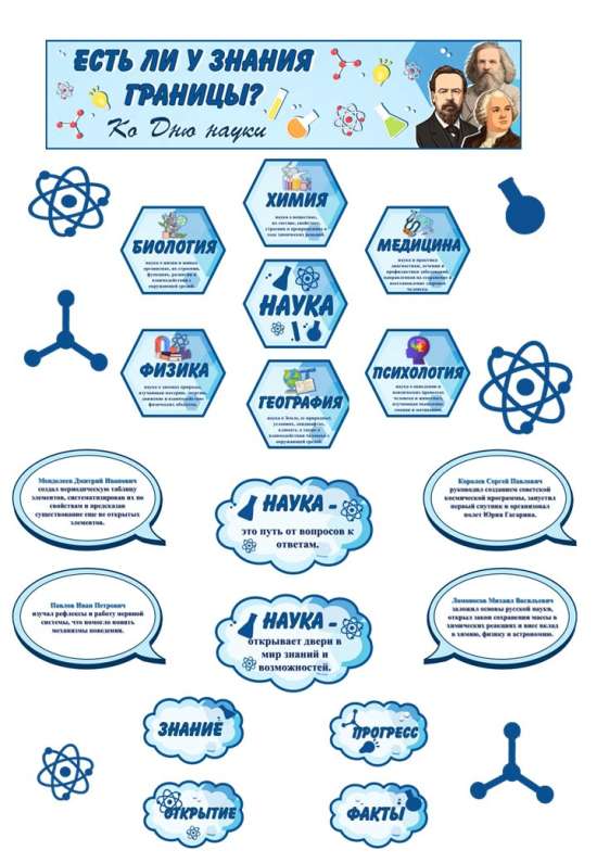 День российской науки. Оформление ко Дню науки