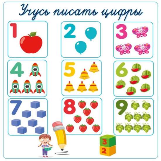 Пишем цифры и решаем простые примеры(пропись)