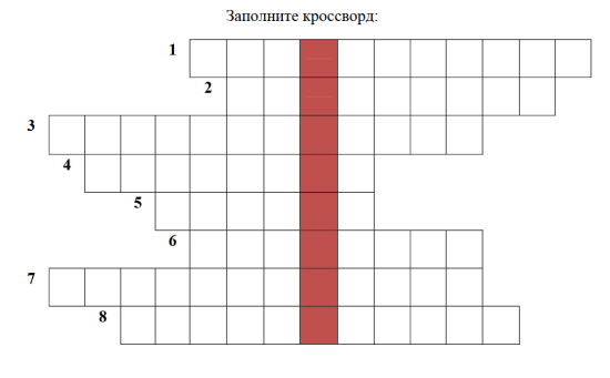 Кроссворд по труду "Профессии, связанные с черчением, их востребованность на рынке труда"