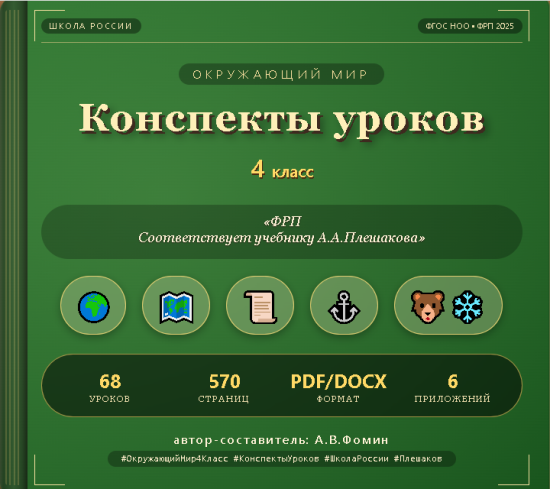 Окружающий мир. 4 класс. Полный комплект уроков и методических материалов