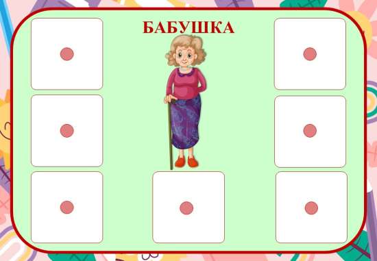 Дидактическая игра «Чей предмет? Семья»