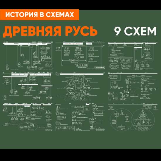 Интерактивные схемы - Древняя Русь