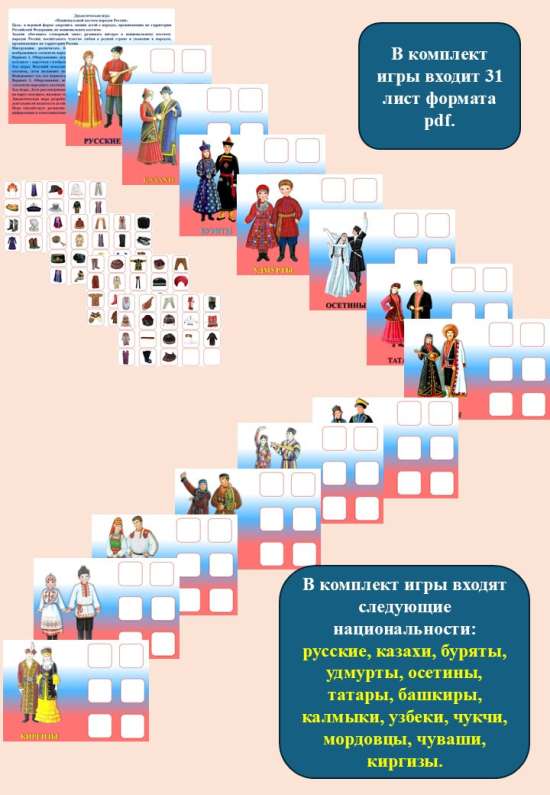 Дидактическая игра  «Национальный костюм народов России».