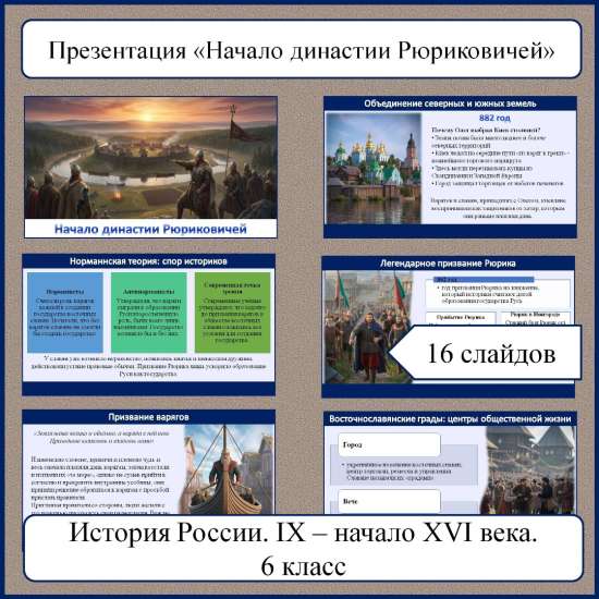 Презентация к учебнику «История России. IX - начало XVI в.» по теме: «Начало династии Рюриковичей»