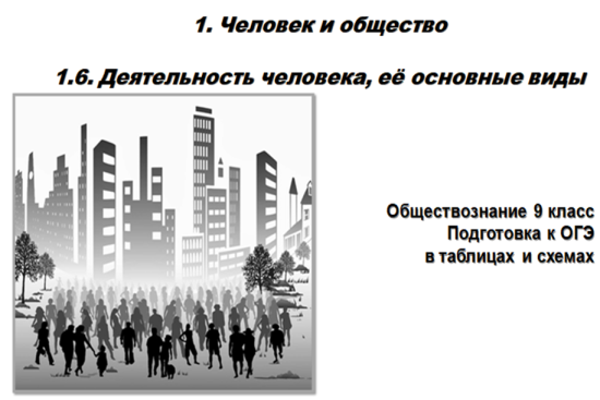 Справочник для экспресс-подготовки к ОГЭ по обществознанию в 9 классе