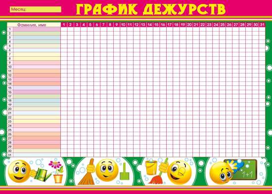 Деление с остатком