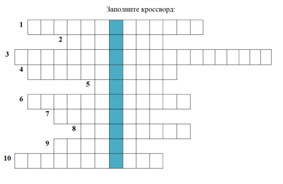 Кроссворд по труду "Робототехника. Виды роботов"