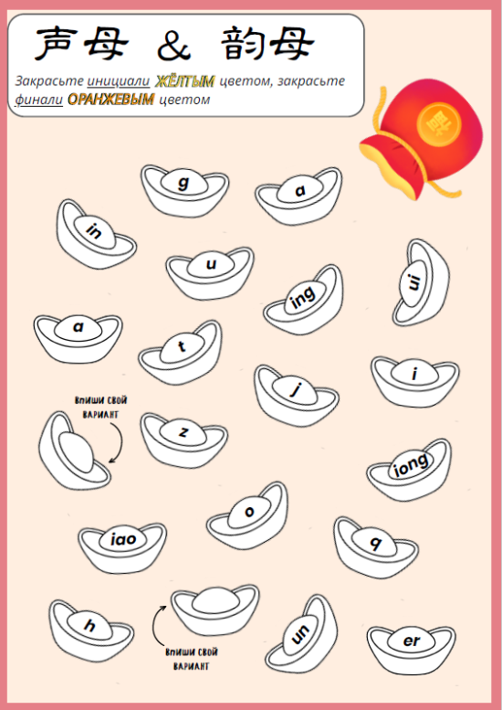 声母&韵母 Инициали и финали