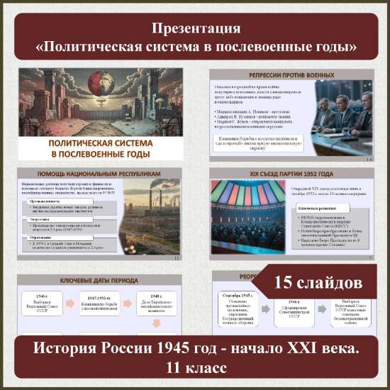Презентация по теме: «Политическая система в послевоенные годы»