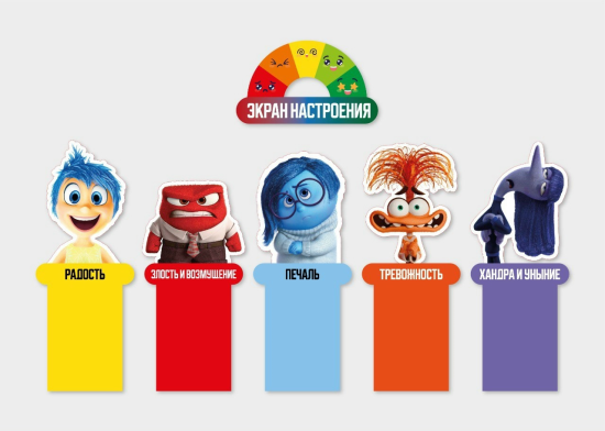 😍😄😐🙁 Экран настроения для лагеря
