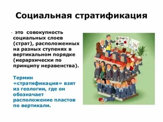 Научная статья тема: «Социальная стратификация в современном обществе»
