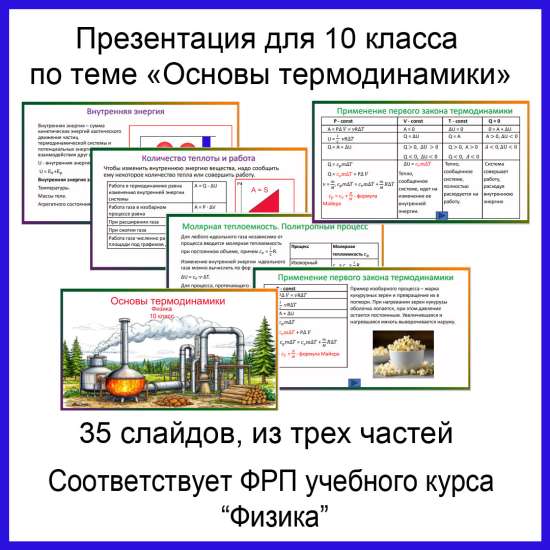 Презентация по теме "Основы термодинамики"