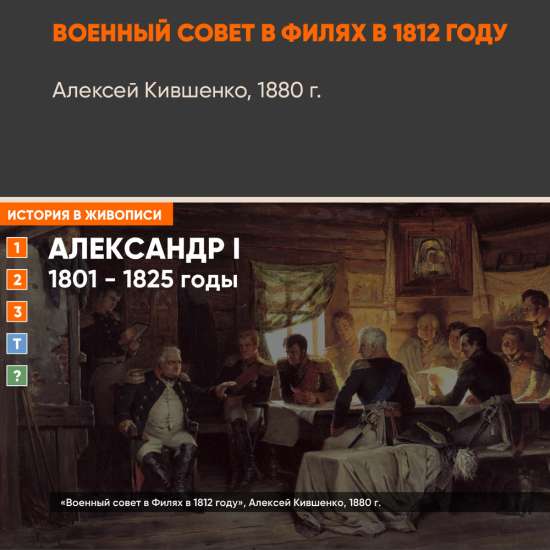 Картина - Военный совет в Филях