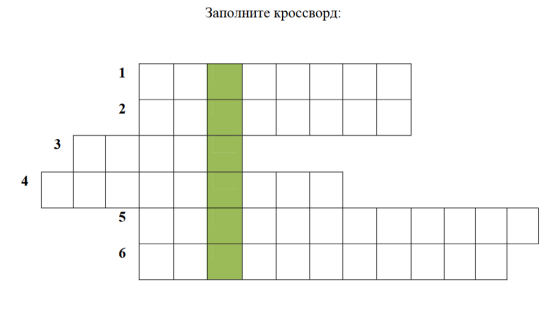 Кроссворд по труду "Дизайн и технологии. Мир профессий. Профессии, связанные с дизайном"