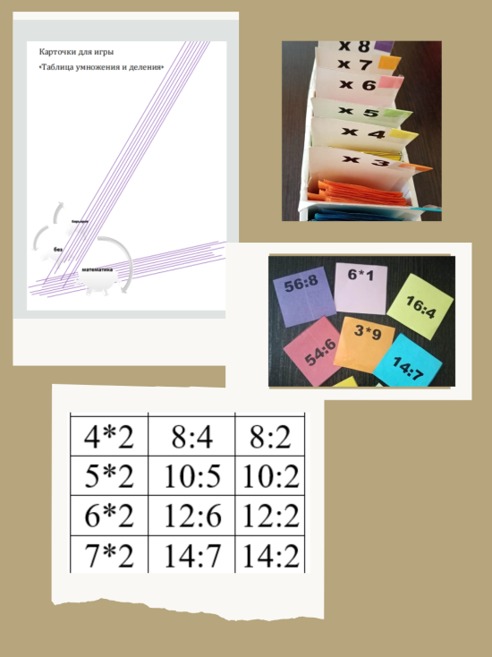 Карточки для игры "Таблица умножения и деления"