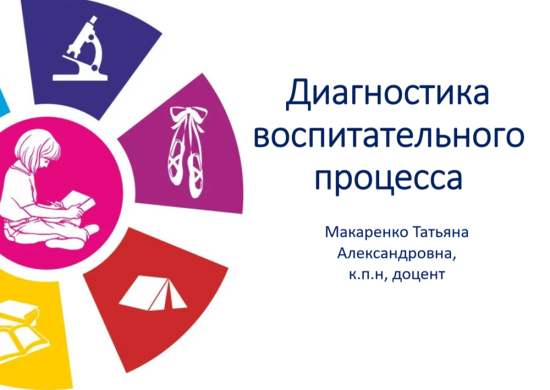 Диагностика воспитательного процесса