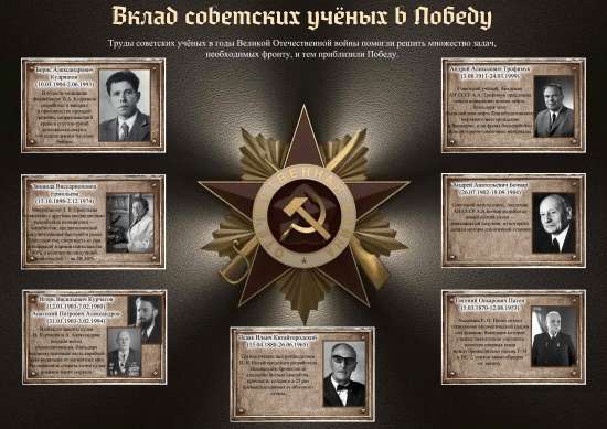 Плакат "Вклад советских учёных в Победу"