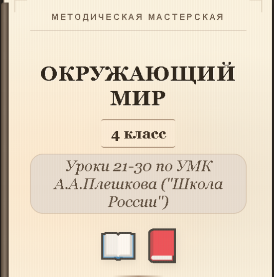 Окружающий мир. 4 класс. Конспекты уроков 21-30