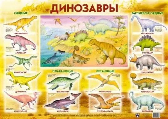 «Тайны мира динозавров»