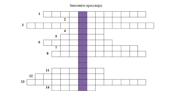 Кроссворд по труду "Проекты и проектирование"