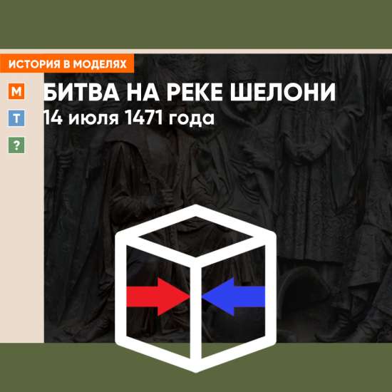 Модель - Битва на реке Шелони