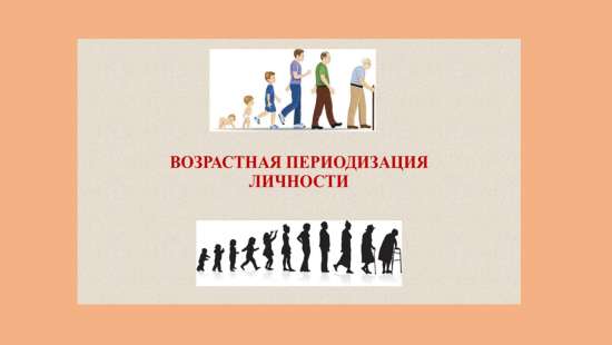 Презентация на тему: "Возрастная периодизация личности"