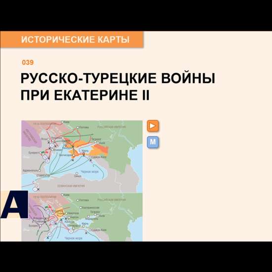 Карта - Русско-турецкие войны при Екатерине II