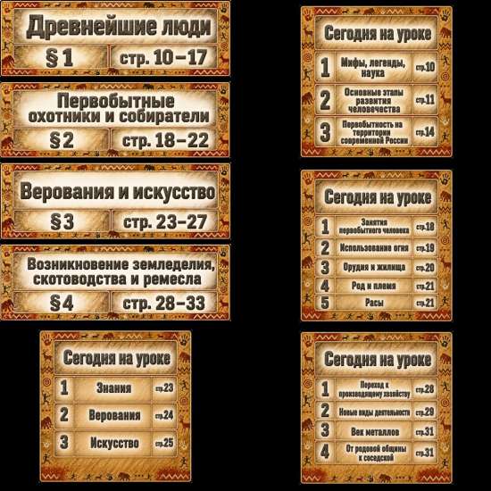 Оформление доски к урокам. История. 5 класс.