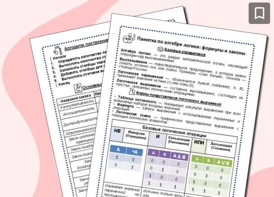 Памятка по алгебре логики: "Формулы и законы"