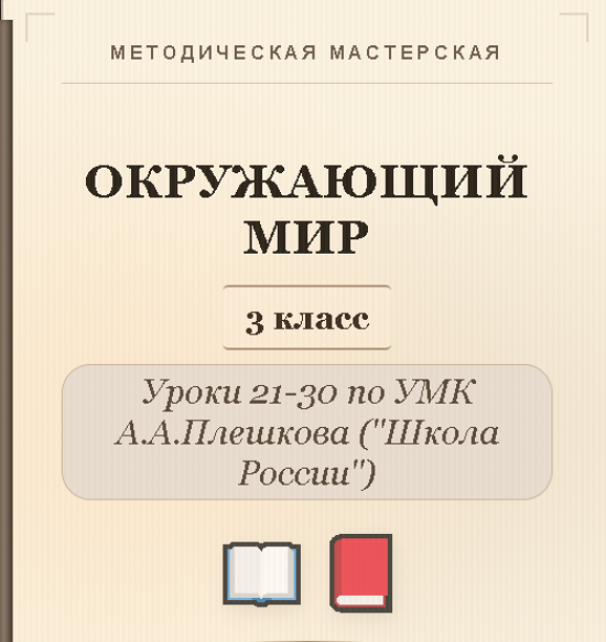 Окружающий мир. 3 класс. Конспекты уроков 21-30