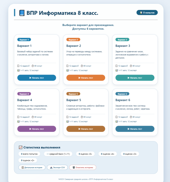 ВПР Информатика 8 класс — Интерактивная система тестирования