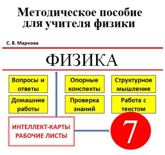 Рабочие листы - ментальные карты по физике для 7 класса