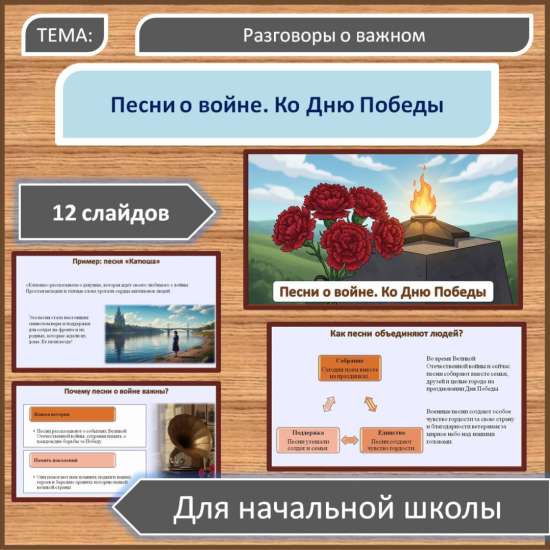 Презентация по теме: «Песни о войне. Ко Дню Победы» для начальной школы.