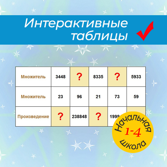Интерактивные занимательные таблицы "Умножение и деление чисел до 1000000"