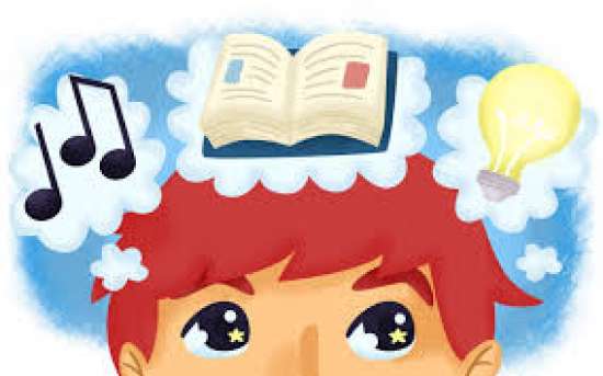 Рабочий лист по биологии для 9 класса.  Тема: «Память и внимание»