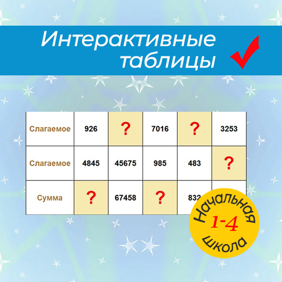 Интерактивные занимательные таблицы "Сложение и вычитание чисел до 1000000"