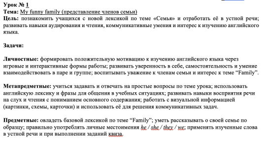 Педагогический дебют. Молодой учитель. План урока. Низамова Диана Маратовна
