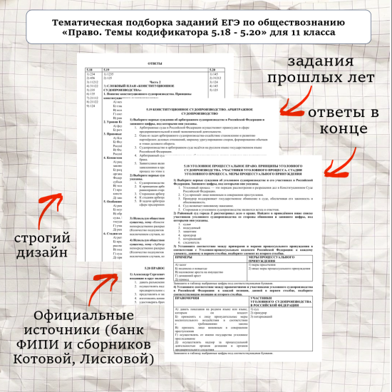 Тематическая подборка заданий ЕГЭ по обществознанию «Право. Темы кодификатора 5.18-5.20»
